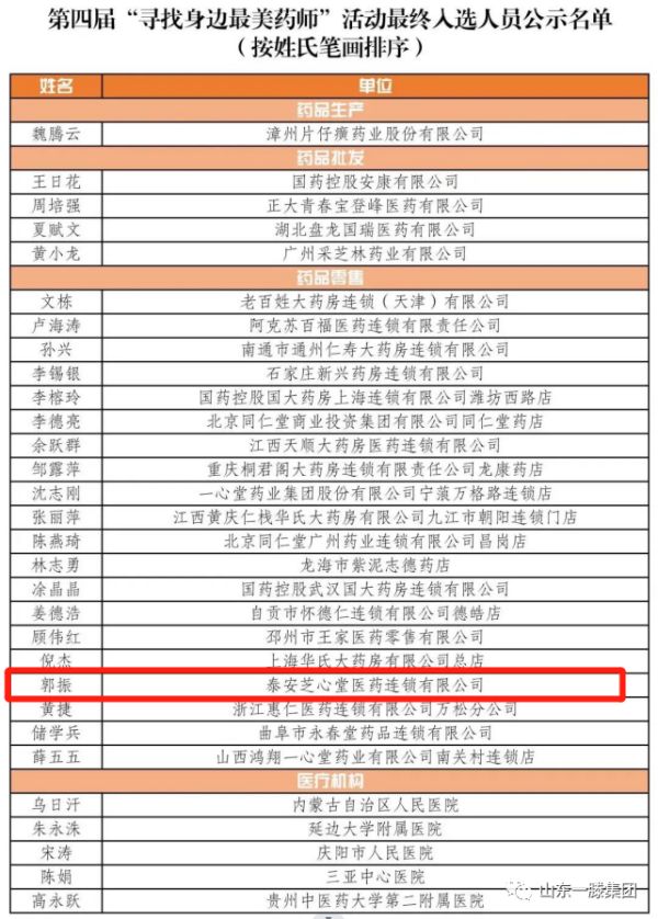 喜讯 | 郭振荣获全国第四届“身边美丽药师”荣誉称号