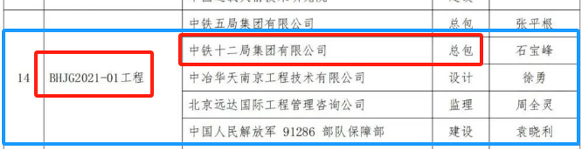 喜讯：一滕建设集团参建项目获得第十六届“***钢结构金奖”