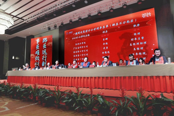 【乘势而上开新局  砥砺前行谱新篇】一滕集团2025年总结表彰大会暨2026年度责任状授领仪式隆重举行