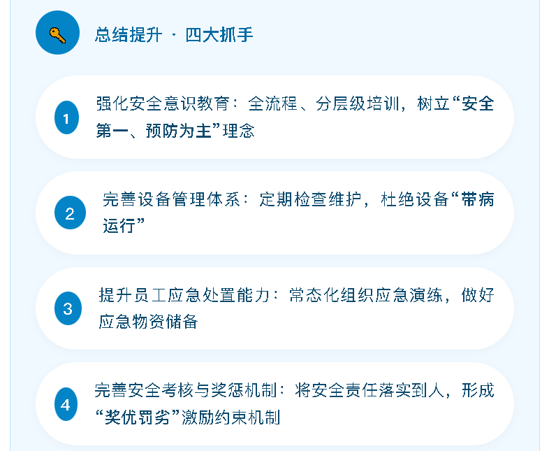筑牢车间安全防线 夯实企业发展根基 | 一滕新材料开展车间安全管理专题
